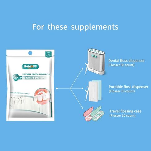 Dental Floss Picks Dispenser-Automatic Pop Out Design 108 Count Professional Flossers-Perfect Tools for Oral Care-Perfect Against Tooth Decay in Saudi Arabia