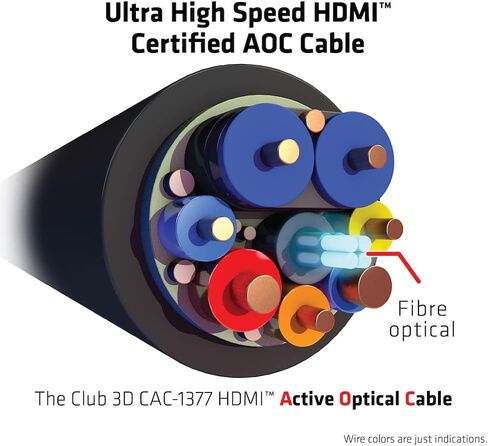 Club 3D CAC-1377 Ultra High Speed HDMI 2.1 Certified 4K 120Hz 8K 60Hz M/M Active Fibert Optical Cable 15m -49.2ft in Kuwait
