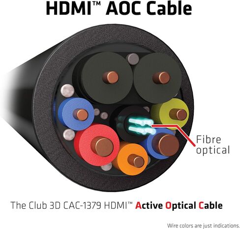 Club 3D CAC-1377 Ultra High Speed HDMI 2.1 Certified 4K 120Hz 8K 60Hz M/M Active Fibert Optical Cable 15m -49.2ft in Saudi Arabia