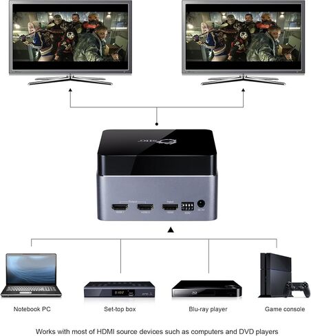 SIIG Premium 1x2 HDMI Splitter 4K 60HZ HDR with EDID - 18Gbps - HDMI 2.0 - HDCP 2.2 - Aluminum Housing - 3D, 4:4:4, UHD 2 port, 1 in and 2 out in Saudi Arabia