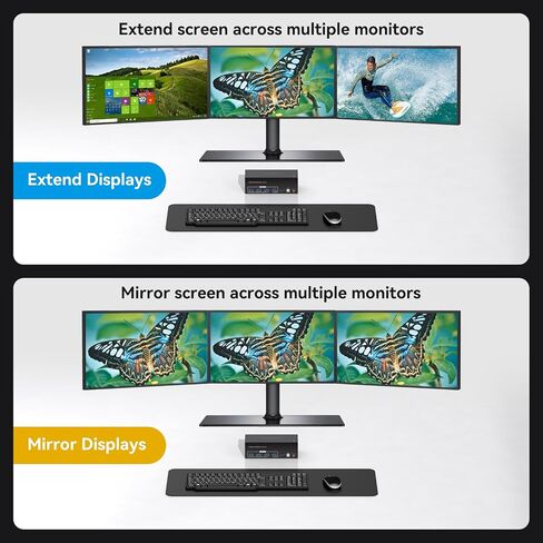 8K Displayport KVM Switch 3 Monitors 2 Computers 4K 120Hz DP KVM Switches Triple Monitor for 2 PC Share 4 USB 3.0 Ports Support Extended & Copy Display Mode Wired Controller & 12V Adapter in Saudi Arabia
