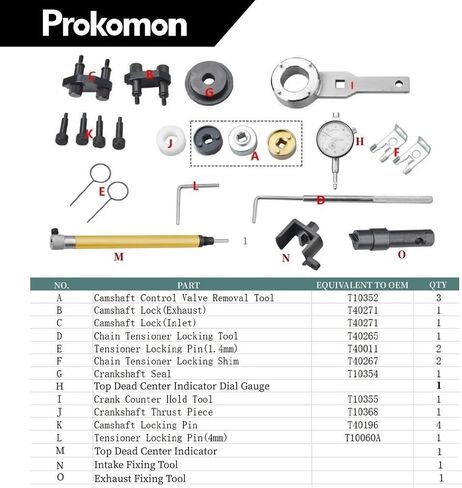 أداة توقيت قفل عمود الحدبات لمحرك Prokomon متوافقة مع محرك A-u-d-i VW 1.8 2.0 TSI TFSI(2006-2018) EA888، مجموعة أدوات توقيت عمود الحدبات (أصفر) in Kuwait