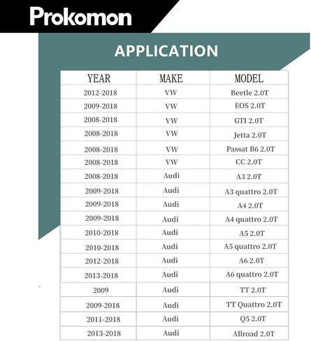 أداة توقيت قفل عمود الحدبات لمحرك Prokomon متوافقة مع محرك A-u-d-i VW 1.8 2.0 TSI TFSI(2006-2018) EA888، مجموعة أدوات توقيت عمود الحدبات (أصفر) in Kuwait