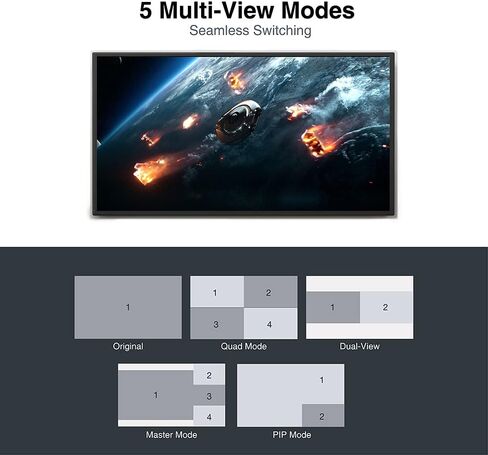 AV Access 4x1 4K HDMI Multiviewer Switch Screen Divider 4 HDMI Screen Splitter with Seamless Switching, 4K/1080p HDMI Out, Split Screen, 3 Way Control, IR Extension Remote + RS232 Control in Saudi Arabia