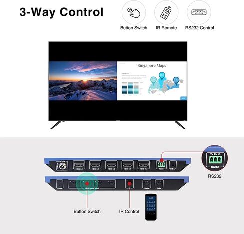 AV Access 4x1 4K HDMI Multiviewer Switch Screen Divider 4 HDMI Screen Splitter with Seamless Switching, 4K/1080p HDMI Out, Split Screen, 3 Way Control, IR Extension Remote + RS232 Control in Saudi Arabia