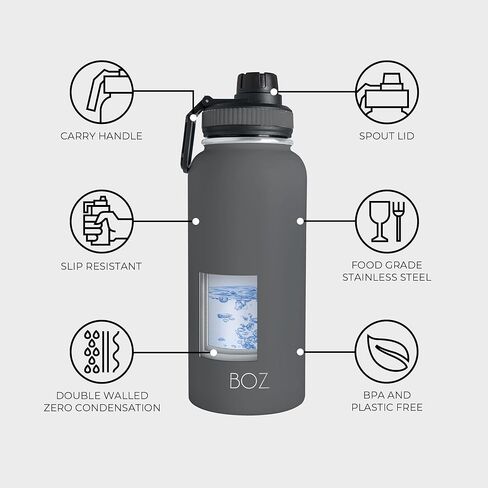 BOZ Stainless Steel Water Bottles 2 Pack Bundle - Blue Water Bottle + Black Water Bottle - Vaccum Insulated Water Bottles 32 Oz - Wide Mouth BPA Free Sport Water Bottles for Gym with Spout Lid in Saudi Arabia