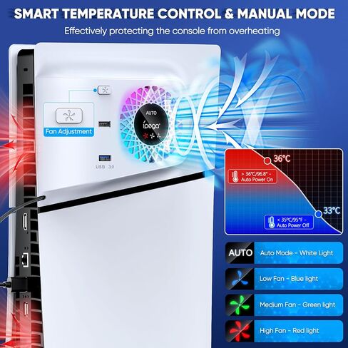 مروحة تبريد RGB مع غطاء لوحة لجهاز PS5 Slim الرقمي/القرص، سرعة تلقائية قابلة للتعديل بواسطة مستشعر درجة الحرارة، دليل 3 سرعات للمروحة ومحاور USB3.0، ملحقات نظام التبريد لوحدة التحكم PS5 Slim in Kuwait