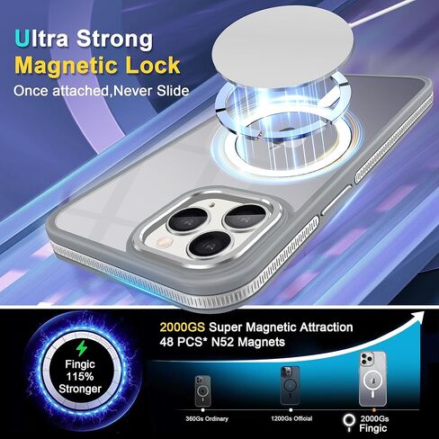 Fingic Magnetic for iPhone 11 Case[Compatible with Magsafe] 15FT Drop Tested Hard Back Soft TPU Edge Antiscratch Protective Slim Translucent Matte Case for iPhone 11 Case,6.1 Inch,2019,Black Titanium in Saudi Arabia