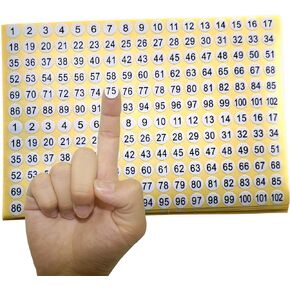1-102 Round Number Stickers - 30 Sets of 3060 Self-Adhesive Labels: Small Number Stickers & Signs