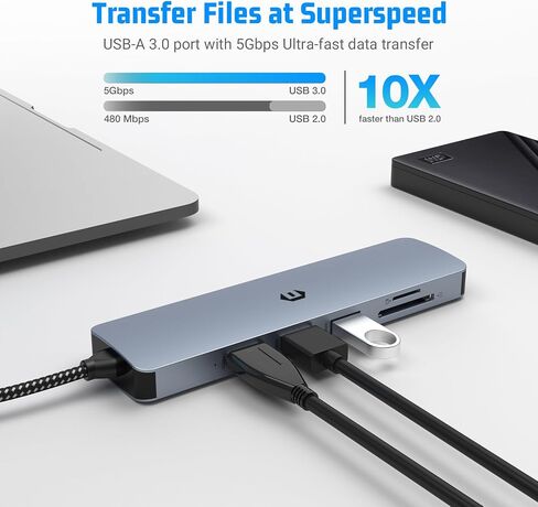 USB C Hub, 6 in 1 USB C to USB Adapter with 4K HDMI, USB 3.0, SD/TF Card Slot, Tailored for New Mac Pro/Mac Air and Type C Devices in Saudi Arabia