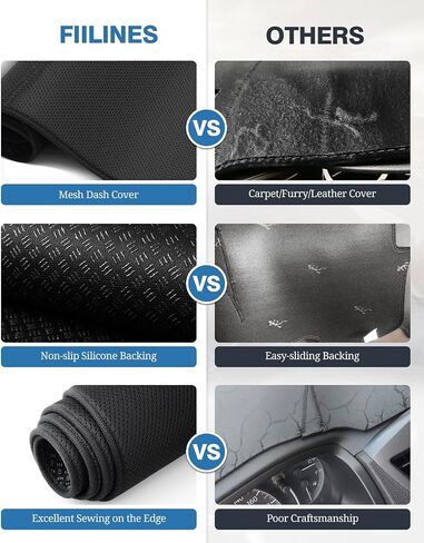 FIILINES Dash Cover Compatible with 2014 2015 2016 2017 2018 2019 Kia Soul Dashboard Cover Sunshade Soul Accessories Dashboard Mat Nonslip Mesh Protector No Glare in Saudi Arabia