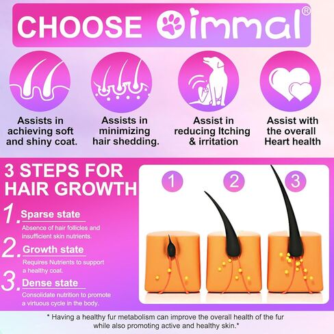 أوميغا الجلد والمعطف مكملات مضغ لينة للكلاب، مضغ صحة الجلد للكلاب، والحساسية وتخفيف الحكة - ملحق الجلد والمعطف، والحد من تساقط، زيت السمك أوميغا 3، شعر صحي لامع ناعم in Kuwait