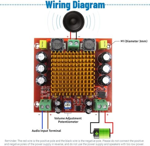 TPA3116D2 رقاقة أحادية 150 وات لوحة مضخم رقمي لاستقبال الصوت بقناة واحدة، وحدة أمبير الطاقة 12 فولت إلى 26 فولت in Kuwait