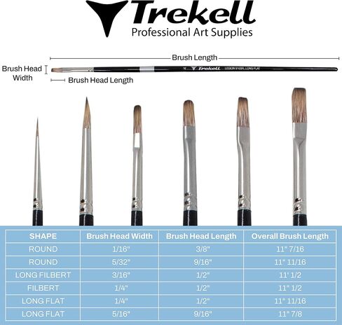 Trekell Legion Bristle Acrylic Paint Brush Set - Assorted Professional Paint Brushes for Oil Paint and Gouache - 10" Brush Handles, 6 Piece Set in Saudi Arabia