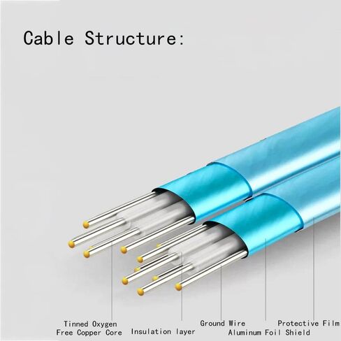 SATA إلى SATA 4X4 4SATA-4SATA ​​كابل القرص الصلب لخادم القرص الصلب (0.5 متر) in Kuwait