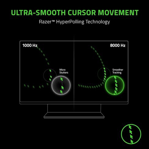 Razer Viper Ultimate Wireless Optical Gaming Mouse Chroma Lighting 8 Programmable Buttons (Renewed) in Saudi Arabia