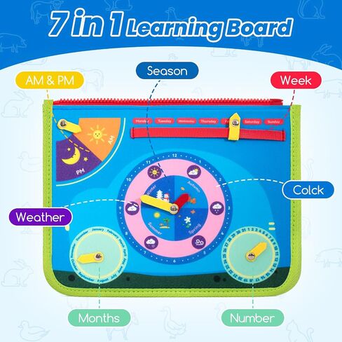 Hely Cancy Toddler Busy Board, Montessori Toys for 0 1 2 3 4 5 Years Baby Kids Busy Book Car Airplane Activities Preschool Toys for Learning (Blue-Pro) in Saudi Arabia