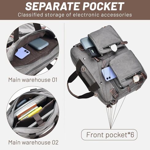 Felipe Varela Convertible Laptop Bag – Durable Canvas Messenger and Briefcase for Men – Fits 17 inch Laptops, Multi-Compartment Computer Bag for Work, Business, and Travel(Black) in Saudi Arabia