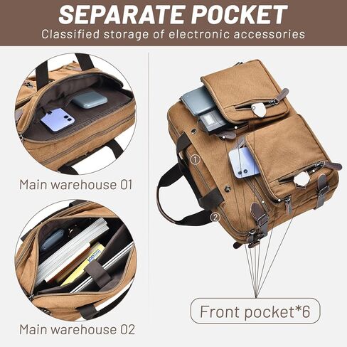 Felipe Varela Convertible Laptop Bag – Durable Canvas Messenger and Briefcase for Men – Fits 17 inch Laptops, Multi-Compartment Computer Bag for Work, Business, and Travel(Black) in Saudi Arabia