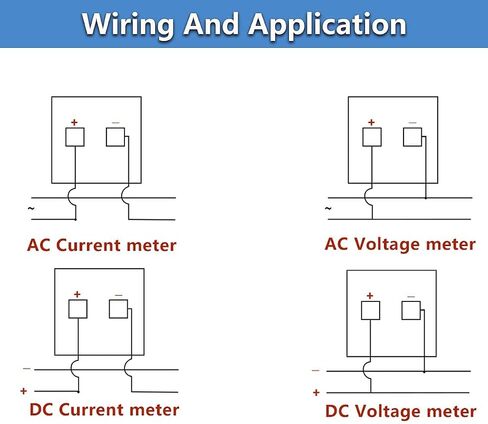Heyiarbeit 91L4 AC Analog Panel Voltage Gauge 0-250V Volt Meter for Voltage Measurement Devices 1Pcs in Saudi Arabia