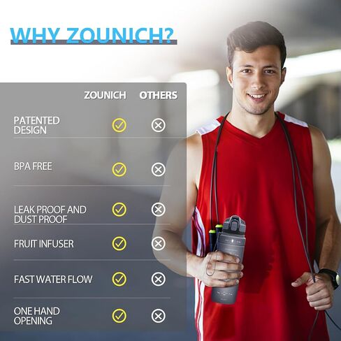 ZOUNICH Tritan BPA Free Water Bottle with Time Marker - 32oz/24oz/17oz Leakproof Motivational Sports Water Bottles to Ensure You Drink Enough Water Throughout The Day for Fitness and Outdoor Activity in Saudi Arabia