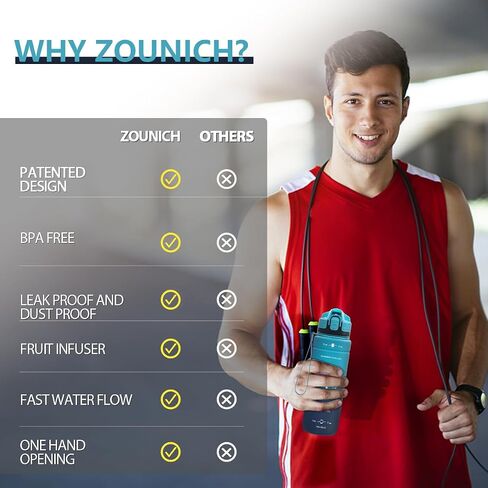 ZOUNICH Tritan BPA Free Water Bottle with Time Marker - 32oz/24oz/17oz Leakproof Motivational Sports Water Bottles to Ensure You Drink Enough Water Throughout The Day for Fitness and Outdoor Activity in Saudi Arabia