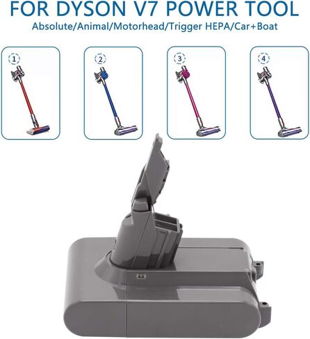 بطارية Abakoo 3500 مللي أمبير في الساعة بديلة لبطارية V7 متوافقة مع 21.6 فولت V7 SV11 Motorhead Pro V7 Trigger V7 Animal V7 Car+Boat مكنسة كهربائية محمولة مطلقة in Saudi Arabia