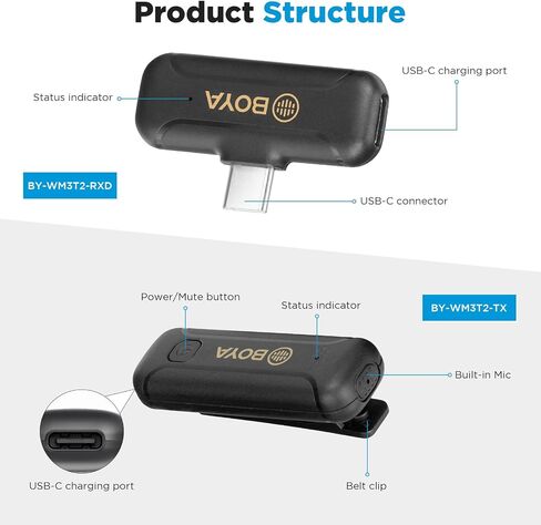 BOYA BY-WM3T2-U1 Wireless Lavalier Microphone for Android USB C Smartphone Tablet Noise Cancellation, 164ft Transmission, Wireless Lapel Podcast Microphone Mic for Video Recording, Vlogging in Saudi Arabia