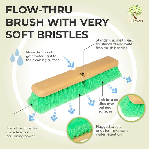 Teravan Green Obround Flow Thru Brush-Car Wash Brush with Very Soft Bristles-Cleaning Brush for RVs,Trucks and Boats (8 Inch) in Saudi Arabia