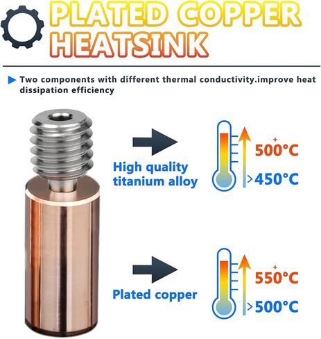 Titanium & Copper Bi-Metal Heatbreak. D Printer Nozzle Throat for E3D V6 HOTEND Heater Block for Prusa i3 MK3 Break 1.75MM Filament Smooth in Saudi Arabia