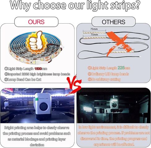 1.5 متر 5 فولت 12 واط شريط إضاءة Led أبيض بارد لـ Bambulab X1/X1C، 120 قطعة 2835 مستورد LED حبيبات مصباح LED شريط إضاءة لمختبر Bambu X1/X1C in Kuwait