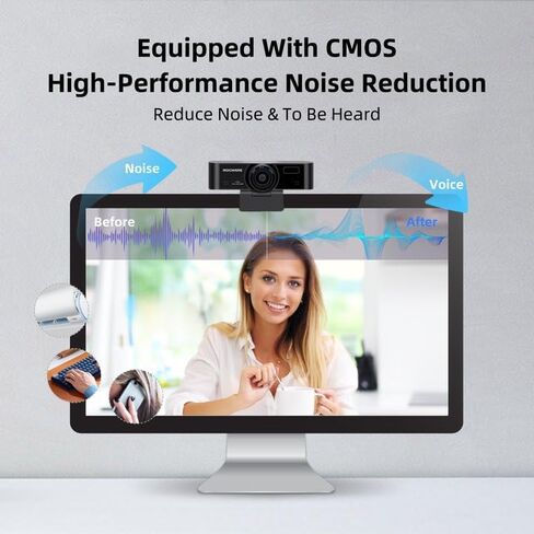 Webcam with Microphone, 1080P Computer Camera for PC 30pfs with 110 FOV/Privacy Cover/Low Light Correction,USB Web Cam for Zoom/Skype/Teams/Conference/Video Calling/Meeting in Saudi Arabia