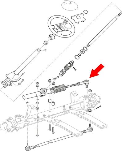 munirater Steering Gear Box Assembly Replacement for 2008 & Up EZGO RXV Golf Cart Steering Rack 601500 in Saudi Arabia