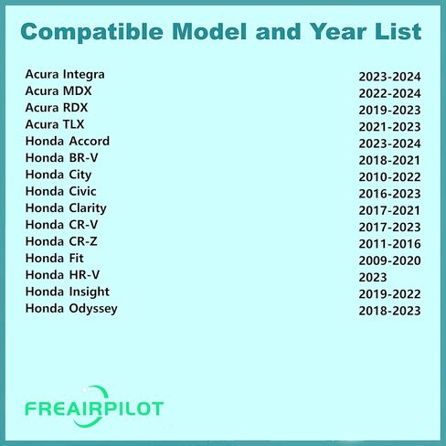 فلتر هواء المقصورة CP182 CF11182 لسيارة Honda Civic، Clarity، CR-V، CR-Z، HR-V، Fit، Insight، Odyssey، Acura MDX، RDX، TLX، INTEGRA in Kuwait