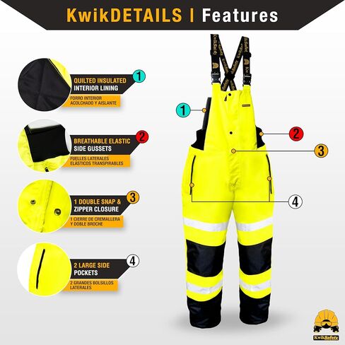 KwikSafety - شارلوت، كارولاينا الشمالية - TORRENT High Vis Rain Jacket Trench Coat & RIVER OTTER Rain Bibs Class 3 ANSI OSHA Compliant in Kuwait