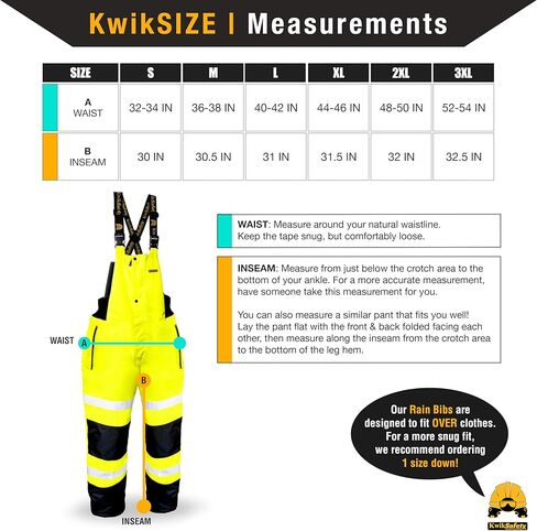 KwikSafety - شارلوت، كارولاينا الشمالية - TORRENT High Vis Rain Jacket Trench Coat & RIVER OTTER Rain Bibs Class 3 ANSI OSHA Compliant in Kuwait