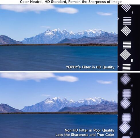 فلتر YOPHY 58 مم MRC VND2-32 هو مرشح ذو كثافة محايدة متغيرة يستخدم في التصوير الفوتوغرافي والفيديو in Kuwait
