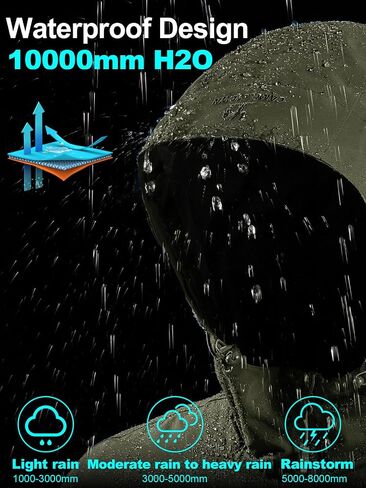 CAMEL CROWN Waterproof Rain Jackets for Men Wind Breaker Jacket with Hood Lightweight Outdoor Shell Jacket for Hiking Travel in Saudi Arabia