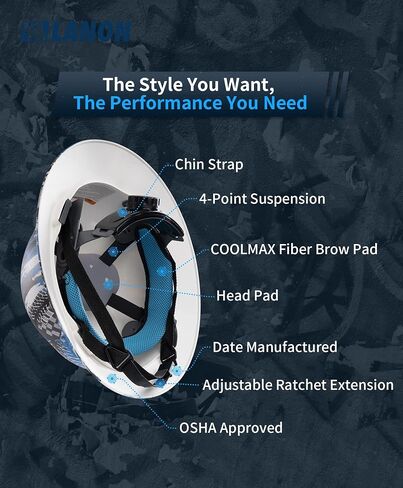LANON Full Brim Hard Hat, OSHA Construction Work Approved, Blue Pattern Design, FRP Safety Helmet with 4 Point Adjustable Ratchet Suspension, Class C in Saudi Arabia
