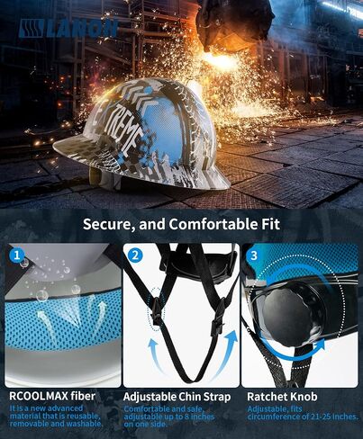 LANON Full Brim Hard Hat, OSHA Construction Work Approved, Blue Pattern Design, FRP Safety Helmet with 4 Point Adjustable Ratchet Suspension, Class C in Saudi Arabia