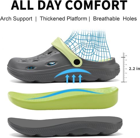 Arch Support Clogs Mens Womens Garden Shoes Lightweight Outdoor Beach Slippers Recovery Sandals with Removable Thick Insoles in Saudi Arabia