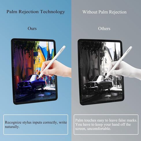 Magnetic Wireless Charging Stylus Pen Compatible with 2018-2023 Apple iPad Pro (11/12.9 Inch), iPad Air 4th/5th Gen,iPad Mini 6th Gen, iPad Pencil 2nd Generation with Palm Rejection (White 1) in Saudi Arabia