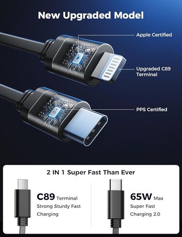 أحدث 2024 شاحن حائط قابل للسحب PD 65 وات، كتلة شاحن كمبيوتر محمول 2 في 1 USB C مع منافذ متعددة، كابلات قابلة للسحب من النوع C وLightning لأجهزة MacBook Pro/Air وiPad وiPhone وSamsung Galaxy in Kuwait