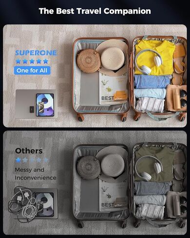 أحدث 2024 شاحن حائط قابل للسحب PD 65 وات، كتلة شاحن كمبيوتر محمول 2 في 1 USB C مع منافذ متعددة، كابلات قابلة للسحب من النوع C وLightning لأجهزة MacBook Pro/Air وiPad وiPhone وSamsung Galaxy in Kuwait