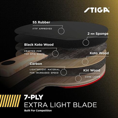 STIGA Carbon+ Ping Pong Paddle – 7-ply Extra Light Carbon Fiber Blade – 2mm Premium Sponge – Concave Pro Handle for Exceptional Grip – Performance Table Tennis Racket for Tournament-Level Play Red in Saudi Arabia