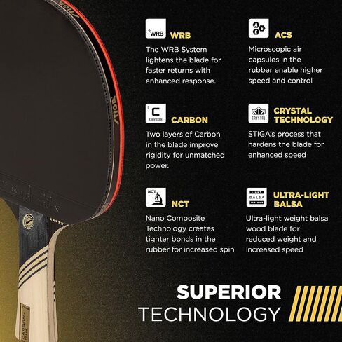 STIGA Carbon+ Ping Pong Paddle – 7-ply Extra Light Carbon Fiber Blade – 2mm Premium Sponge – Concave Pro Handle for Exceptional Grip – Performance Table Tennis Racket for Tournament-Level Play Red in Saudi Arabia