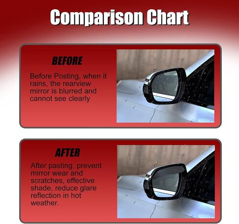 2PCS Rearview Mirror Rain Eyebrow, Rearview Mirror Rain Blocker, General Rearview Mirror Rain Blocker,Suitable for Most Cars, SUV Vehicles in Saudi Arabia
