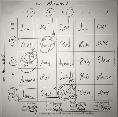 لوحات مربعات كرة القدم ومجموعة بطاقات شريطية مكونة من 10 خطوط تتضمن (20) 25 لوحة ملاءة كرة قدم مربعة و(10) بطاقات شريطية لكرة القدم مكونة من 10 خطوط، مثالية لحمامات كرة القدم، وSuperbowl، وNFL، وجمع التبرعات in Kuwait