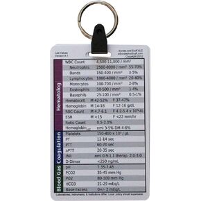 5 Card Badge Pocket Card Reference Set Keychain for Nurse Medic