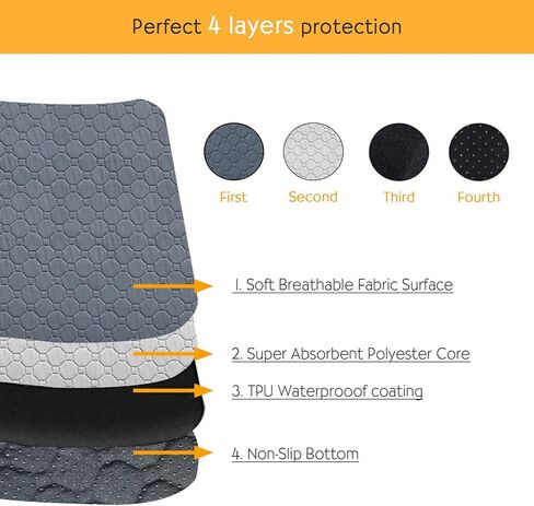 Permotary 2 Pack Reusable Guinea Pig Cage Liners, Washable Guinea Pig Pee Pads, Super Absorbent ,Waterproof, Odor Contral Guinea Pig Bedding Mat for Small Animals , Rabbit, Hamster, Rat - 47" x 24" in Kuwait